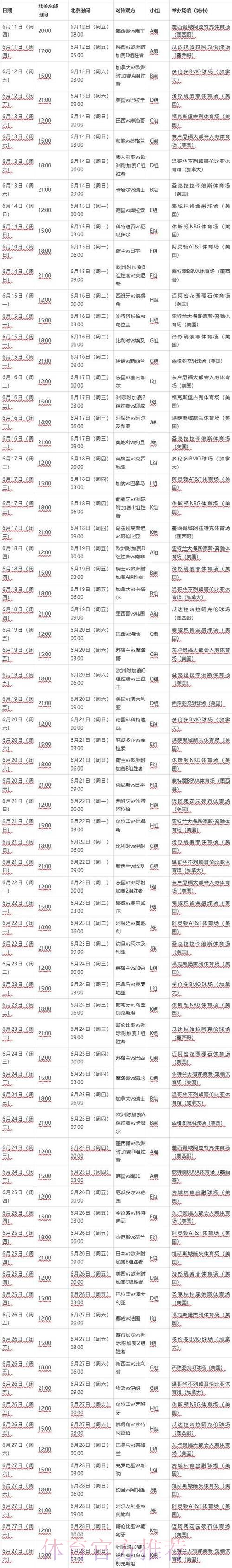 探索2026年FIFA世界杯官方网站：赛程、球队与精彩瞬间