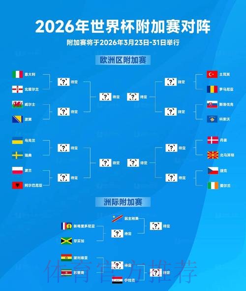 探索2026年FIFA世界杯官方网站：赛程、球队与精彩瞬间
