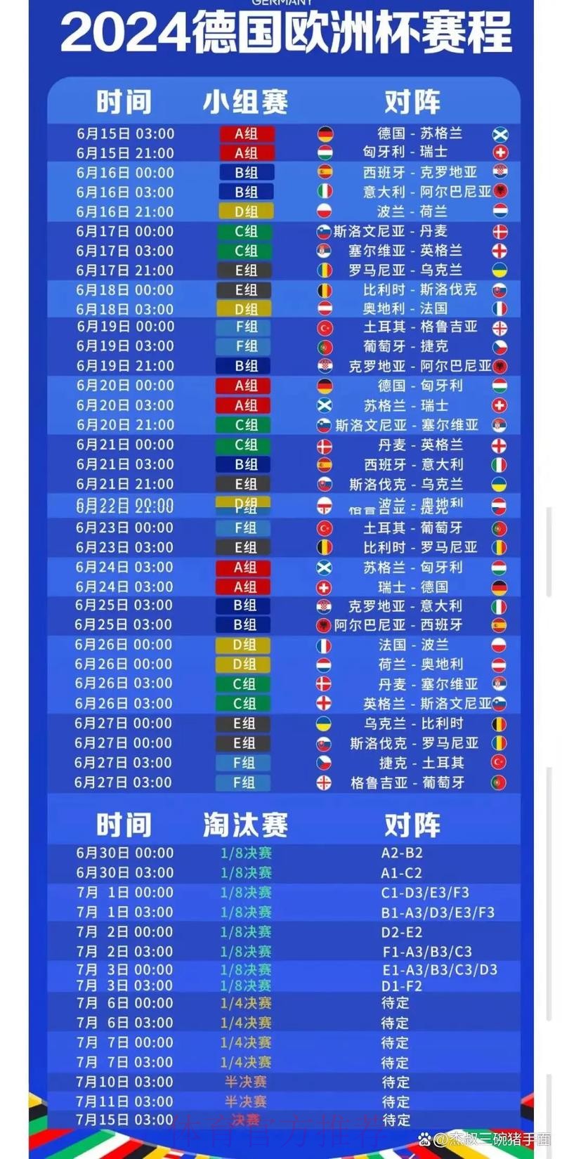 2026世界杯直播中国时间观看指南查询入口 2026世界杯直播中国时间观看指南查询入口
