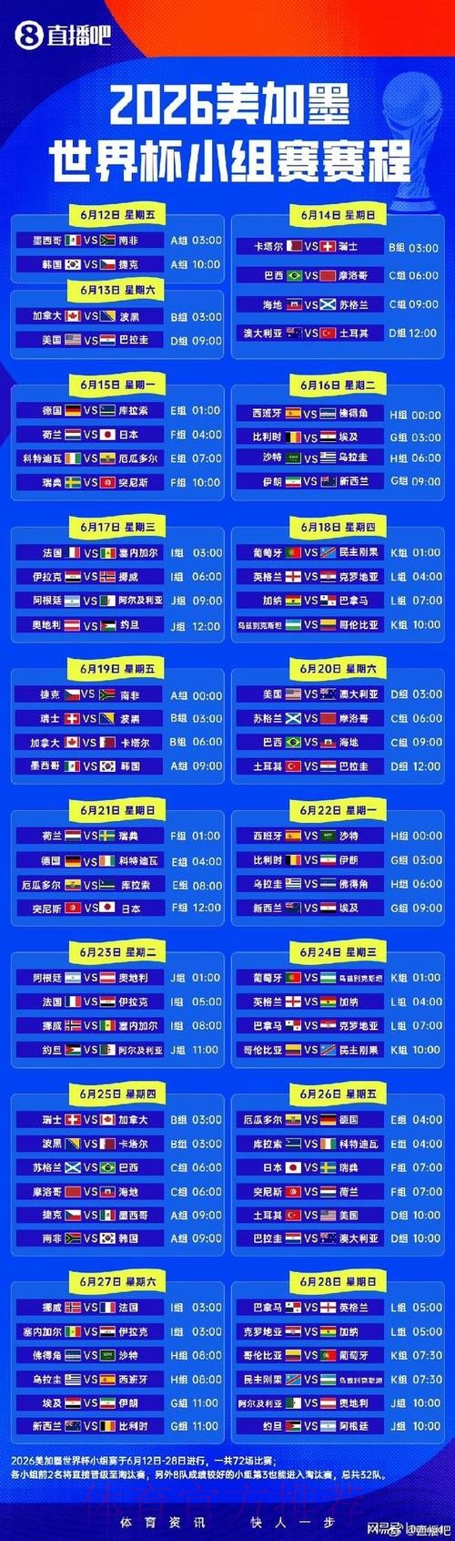 2026世界杯小组赛赛程高清版赛事详情实时查看 2026世界杯小组赛赛程高清版赛事详情实时查看
